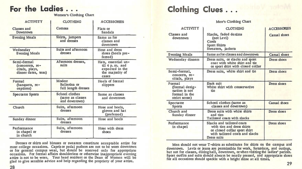 1960 Dress Code